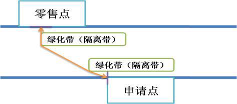 IM电竞 竞猜 IM电竞娱乐邓州市烟草制品零售点合理布局规定(图3)