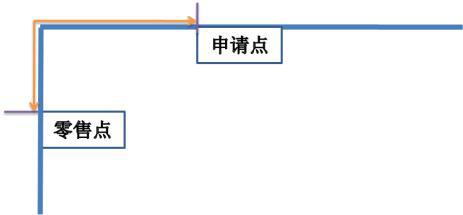 IM电竞 竞猜 IM电竞娱乐邓州市烟草制品零售点合理布局规定(图4)