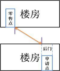 IM电竞 竞猜 IM电竞娱乐邓州市烟草制品零售点合理布局规定(图5)