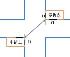 IM电竞 竞猜 IM电竞娱乐邓州市烟草制品零售点合理布局规定(图7)