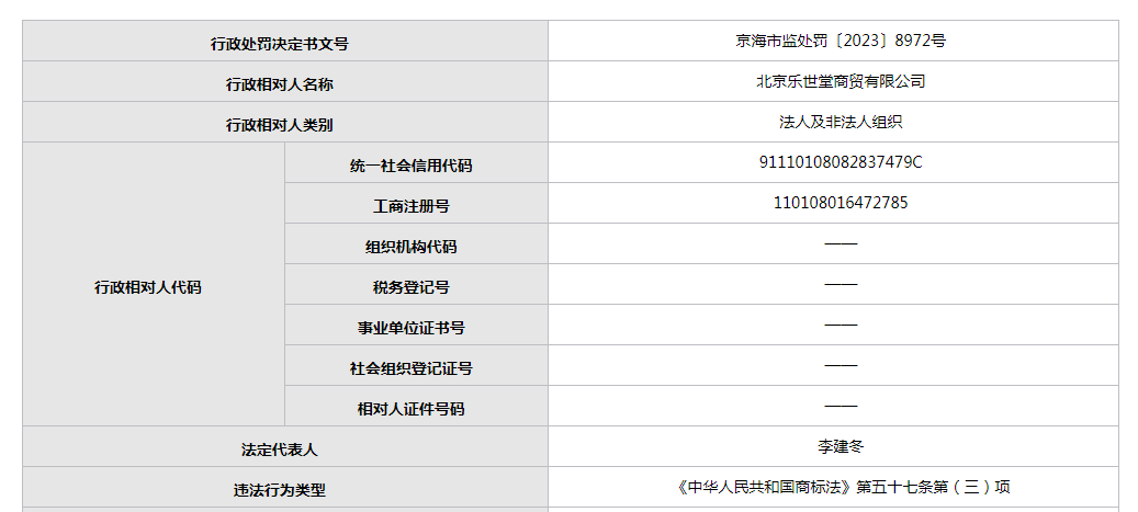 IM电竞 竞猜 IM电竞娱乐北京乐世堂商贸有限公司所售汾酒因侵权被执法人员扣押(图1)