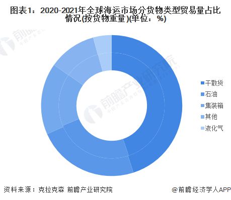 前瞻IPOIM电竞 IM电竞官网头条：挖金客上市成功！医学影像解决方案供应商冠泽医疗递表港交所拟上市锐步母公司完成对Ted Baker的收购(图1)