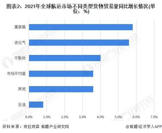 前瞻IPOIM电竞 IM电竞官网头条：挖金客上市成功！医学影像解决方案供应商冠泽医疗递表港交所拟上市锐步母公司完成对Ted Baker的收购(图2)