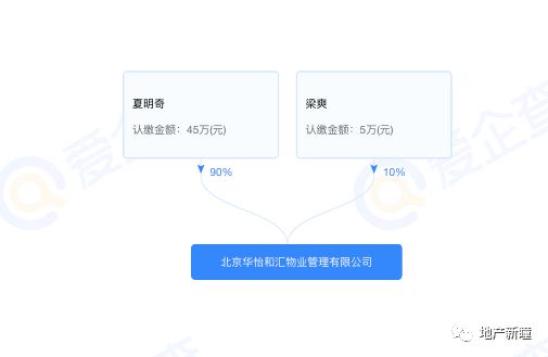 IM电竞 IM电竞网址碑林＋临潼奏响教育合作！陕师大挺进临潼！(图2)