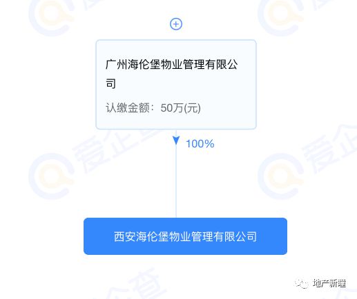 IM电竞 IM电竞网址碑林＋临潼奏响教育合作！陕师大挺进临潼！(图1)