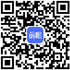 预见2023：《2023年中国冷库行业全景图谱》(附市场现状、竞争格局和发展趋势等)(图14)