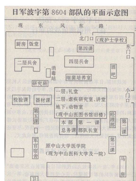 侵华日军在中国不光有731部队还有五支细菌部队你知道吗(图8)