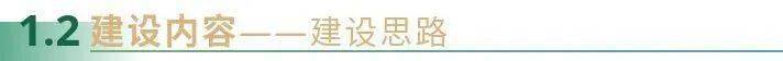 镇雄县将投资2亿元建设IM电竞五万吨年冷链冷库！附详细规划(图1)