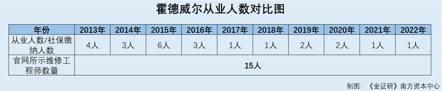 中力股份：与IM电竞授权经销商同地经营现“迷局” 清洁类产品或未披且高度相似(图4)