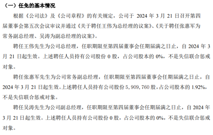 IM电竞永力科技聘任王伟为公司总经理 2023年上半年公司亏损1928万(图1)