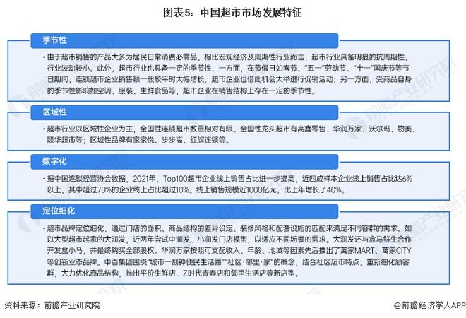 3年亏损超80亿！永辉超市董事长“拜师”于东来单日市值暴涨22亿元网友调侃：“这就是行走的泼天富贵”【附超市行业发展现状分析】(图4)