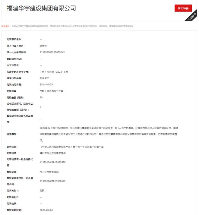 福州仓山一楼盘发生事故造成1人死亡！两家知名企业被处罚(图1)