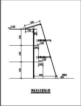 山西长治五金交电化工有限责任公司9·17事故报告公布致1人死亡(图2)